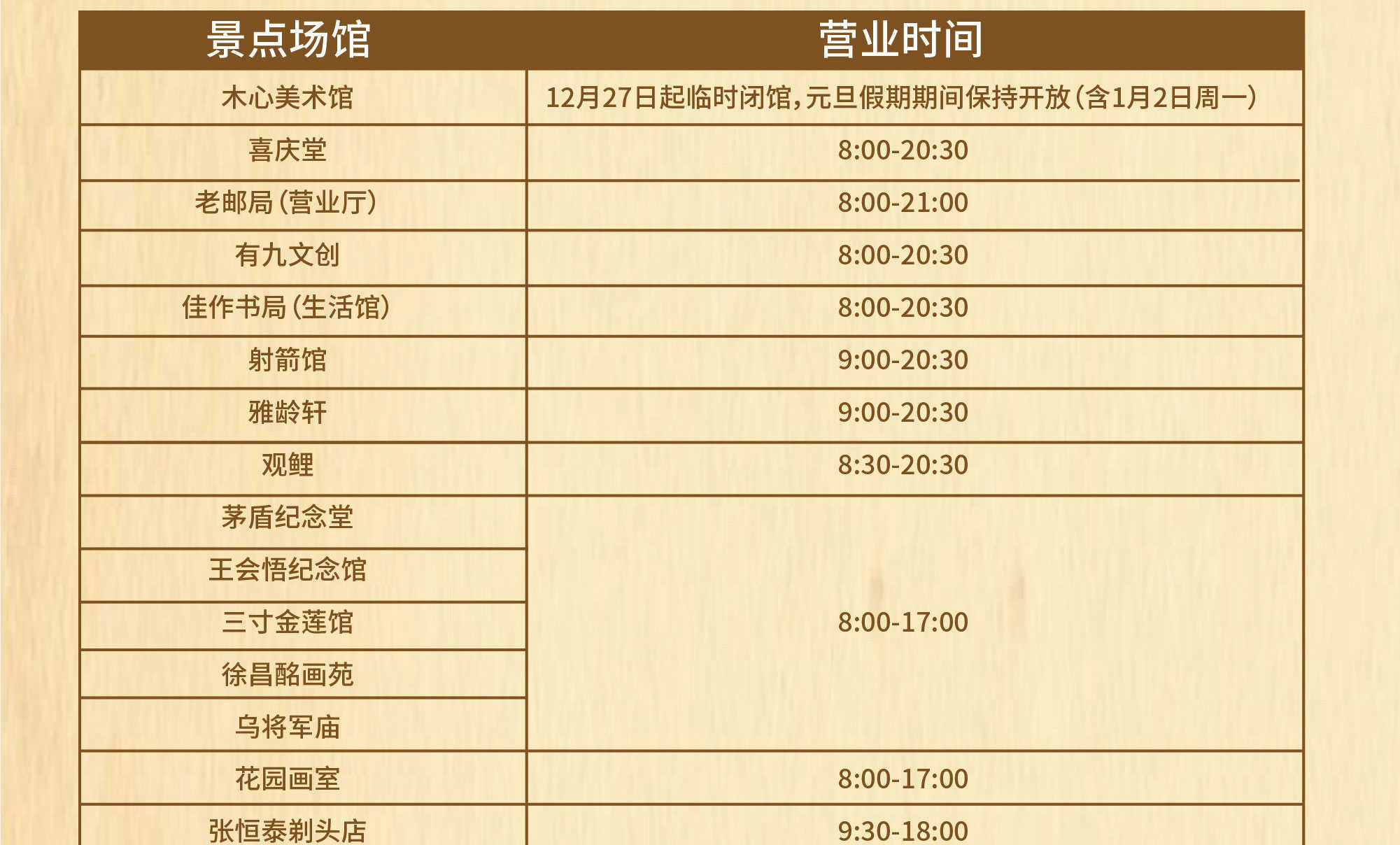 疫情期間景區(qu)店(diàn)鋪開閉時間表格666_06_副本(ben).jpg