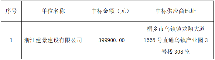 微信(xin)圖片_20250916110943_64_73.png